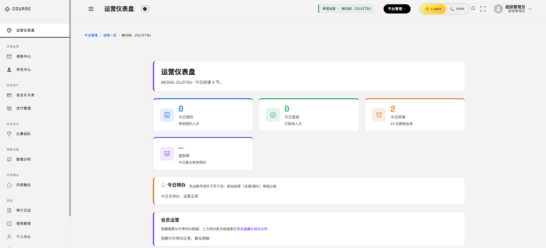 馆务后台运营仪表盘（浅色）