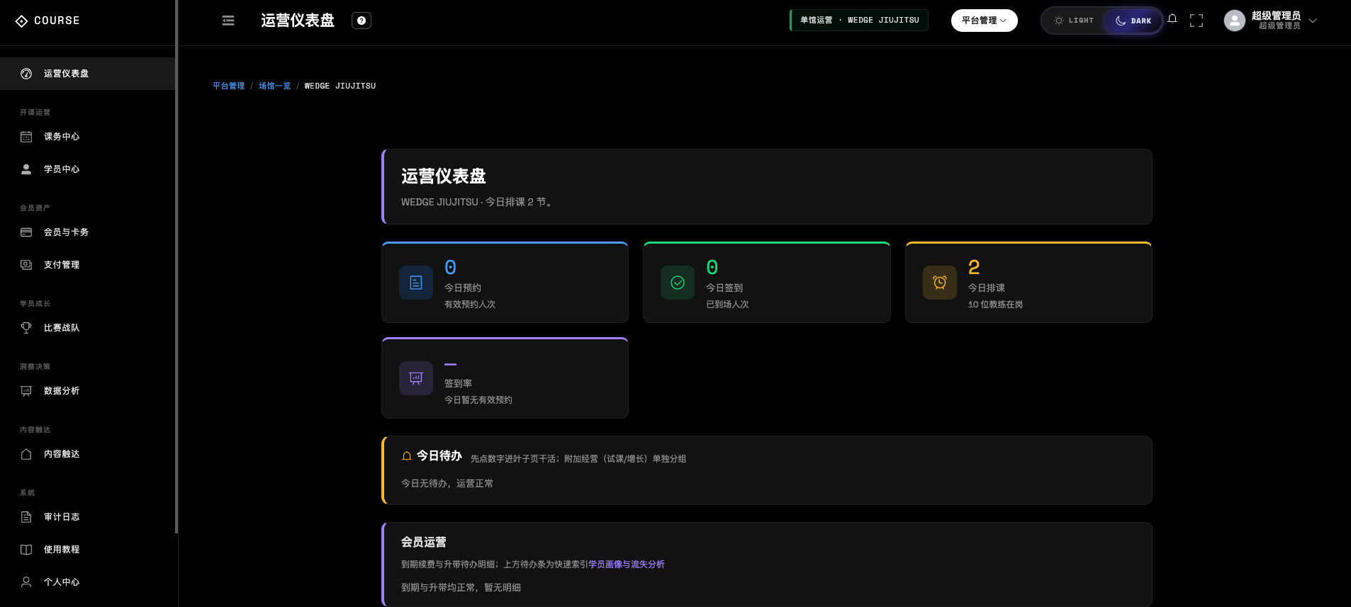 馆务后台运营仪表盘（深色）